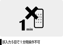 誤入力5回で1分間操作不可